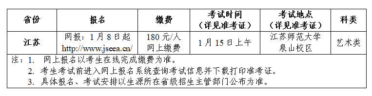 2020̩݌WԺWI