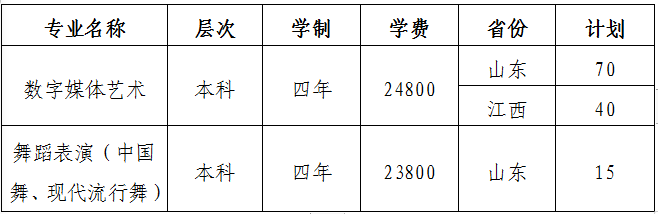 2020ȟWԺˇg£{棩