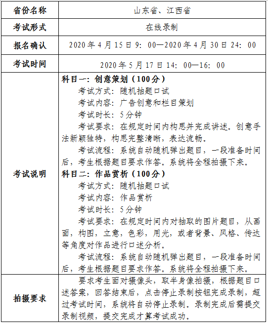 2020ȟWԺˇg£{棩