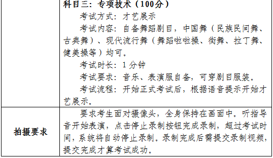 2020ȟWԺˇg£{棩