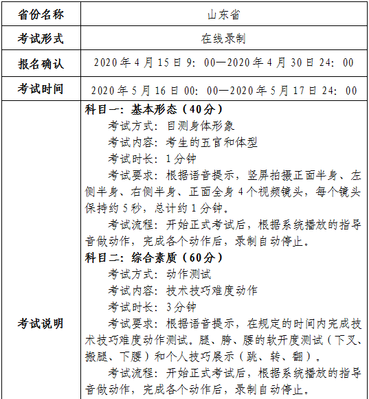 2020ȟWԺˇg£{棩