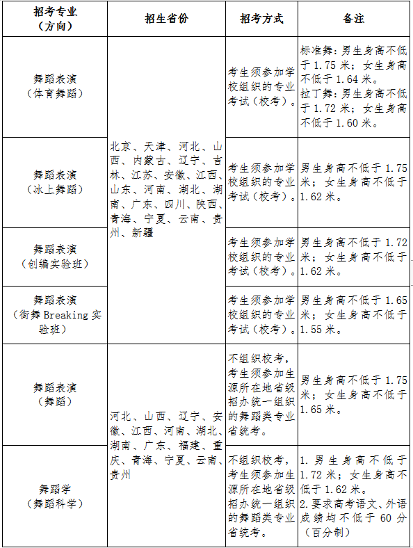 2020wWˇg赸赸WI_