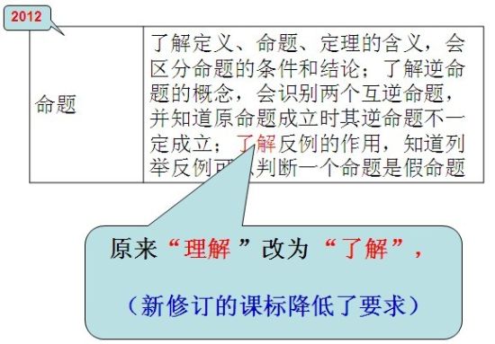 圖示 圖示