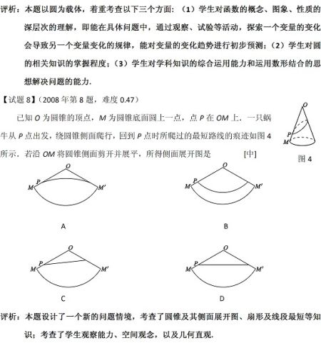 Dʾ