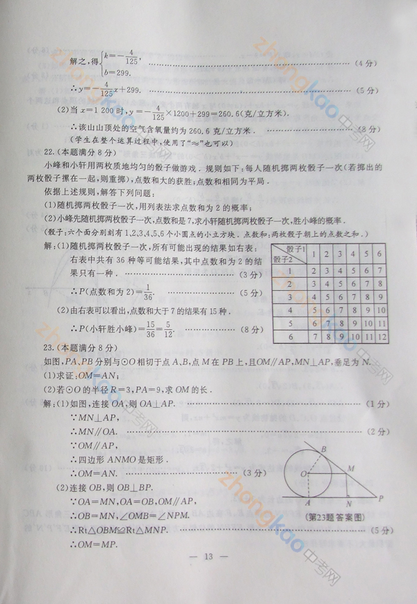 2012п W } 