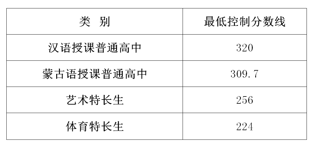 QQ截圖20170702210134.png QQ截圖20170702210134.png