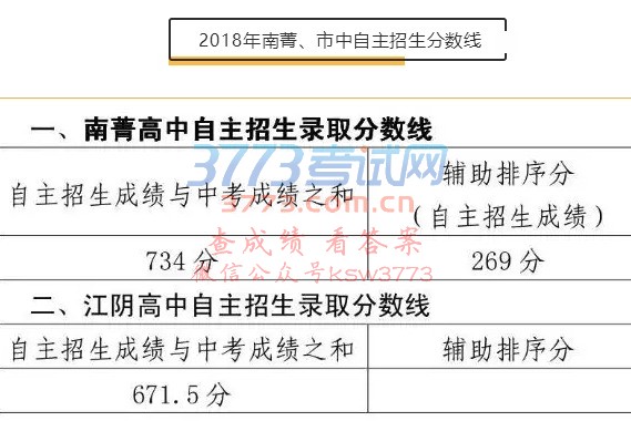  2018ݼ֔