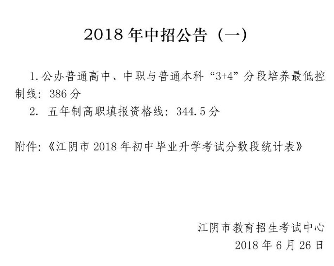 2018пȡ֔