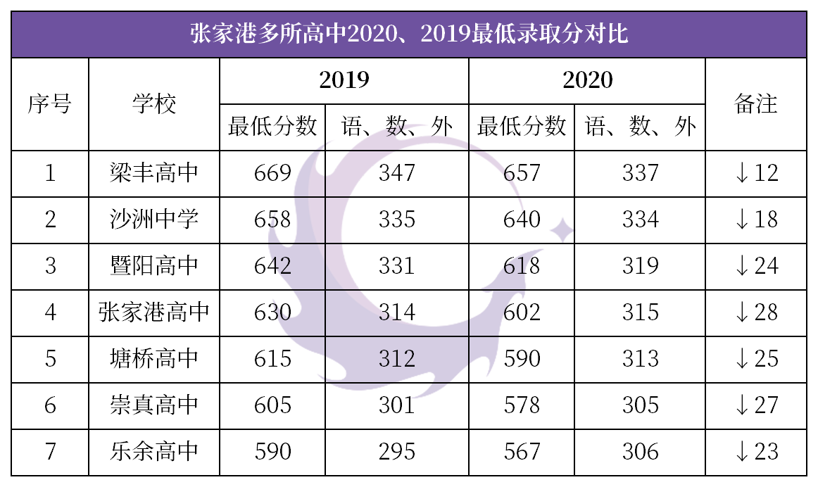 2020Ҹոȡ֔ȡ֔t