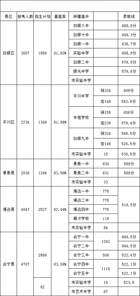 2020yhɅ^21пȡ֔
